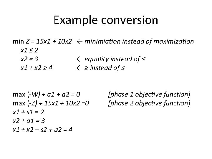 Example conversion min Z = 15 x 1 + 10 x 2 ← minimiation