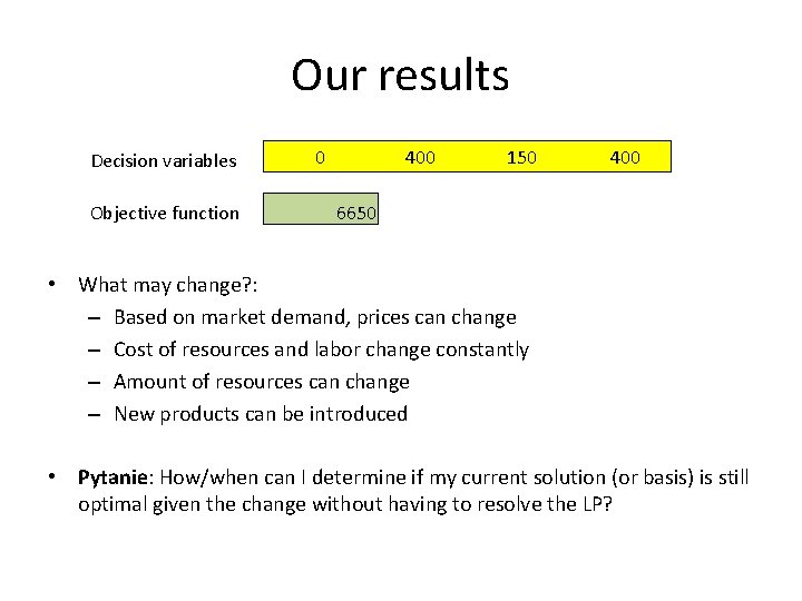 Our results Decision variables Objective function 0 400 150 400 6650 • What may