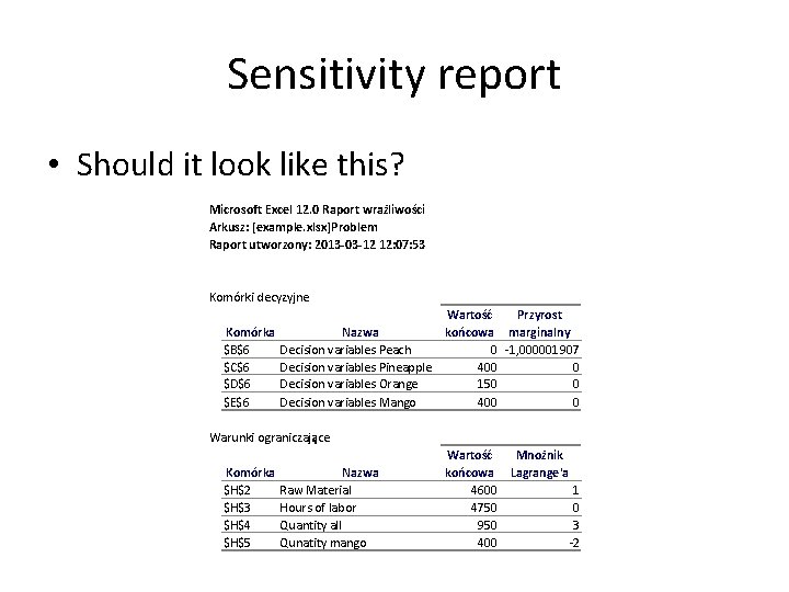 Sensitivity report • Should it look like this? Microsoft Excel 12. 0 Raport wrażliwości
