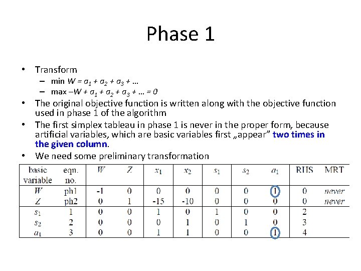 Phase 1 • Transform – min W = a 1 + a 2 +