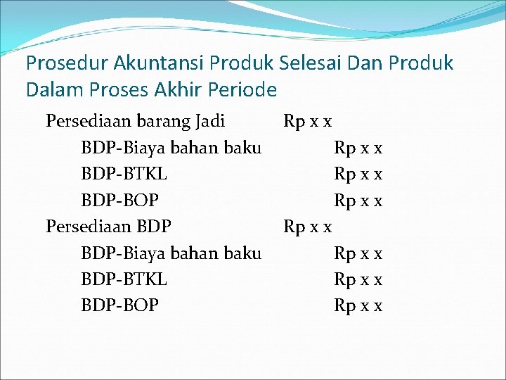 Prosedur Akuntansi Produk Selesai Dan Produk Dalam Proses Akhir Periode Persediaan barang Jadi BDP-Biaya