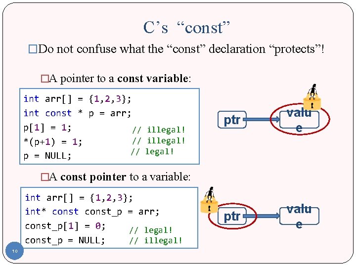 C’s “const” �Do not confuse what the “const” declaration “protects”! �A pointer to a