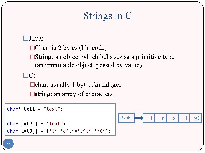 Strings in C �Java: �Char: is 2 bytes (Unicode) �String: an object which behaves