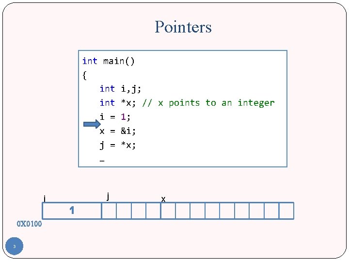 Pointers int main() { int i, j; int *x; // x points to an