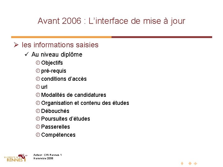 Avant 2006 : L’interface de mise à jour Ø les informations saisies ü Au