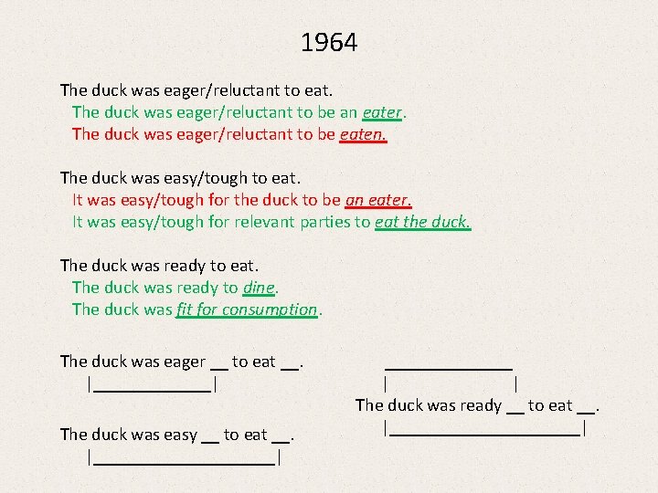 1964 The duck was eager/reluctant to eat. The duck was eager/reluctant to be an