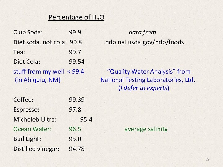 Percentage of H 2 O Club Soda: 99. 9 Diet soda, not cola: 99.