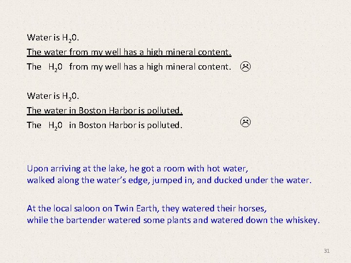 Water is H 20. The water from my well has a high mineral content.