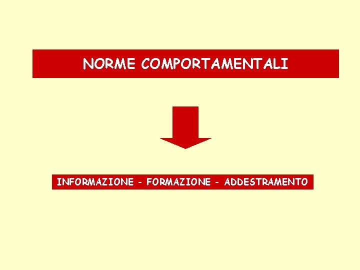 NORME COMPORTAMENTALI INFORMAZIONE - ADDESTRAMENTO 