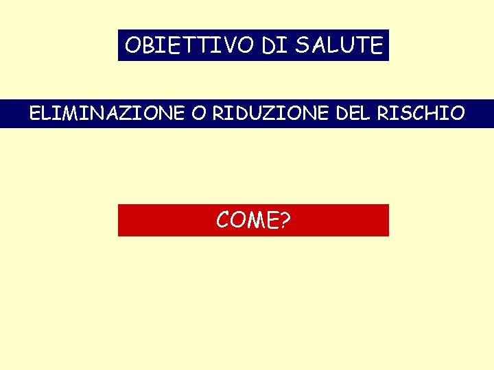 OBIETTIVO DI SALUTE ELIMINAZIONE O RIDUZIONE DEL RISCHIO COME? 