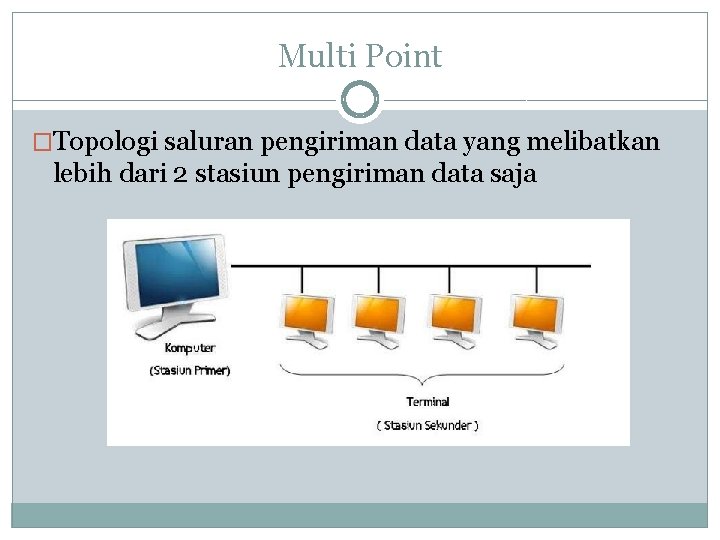 Multi Point �Topologi saluran pengiriman data yang melibatkan lebih dari 2 stasiun pengiriman data