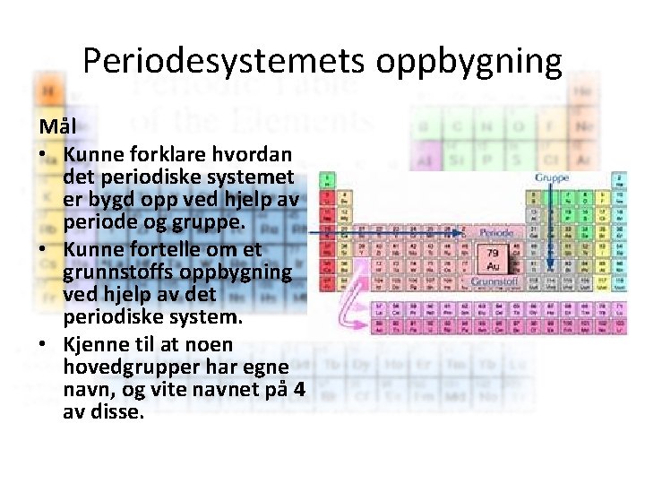 Periodesystemets oppbygning Mål • Kunne forklare hvordan det periodiske systemet er bygd opp ved