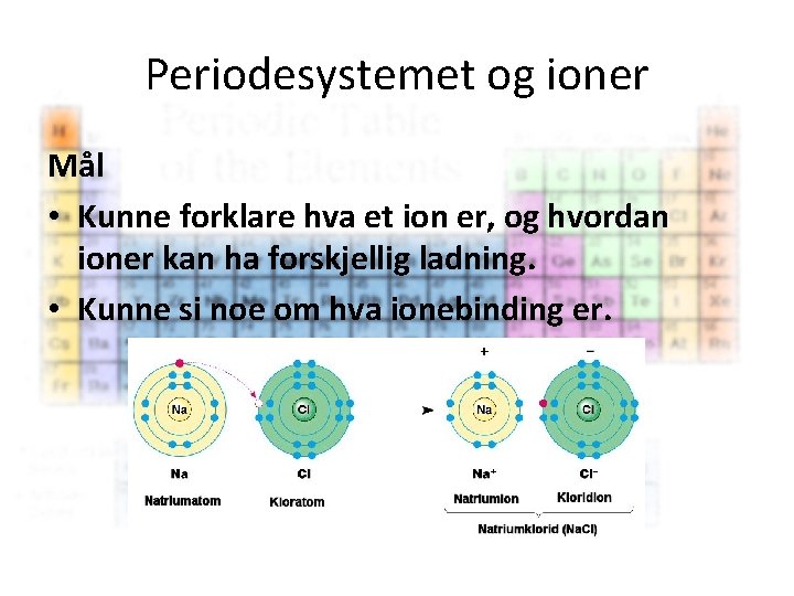 Periodesystemet og ioner Mål • Kunne forklare hva et ion er, og hvordan ioner