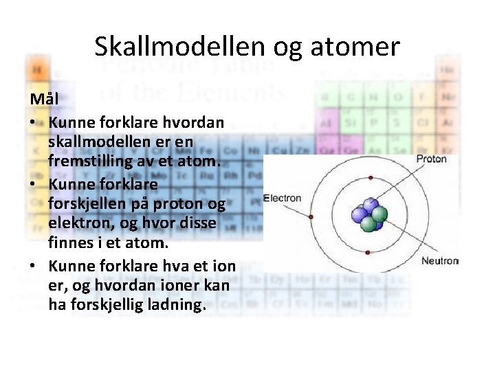 Skallmodellen og atomer Mål • Kunne forklare hvordan skallmodellen er en fremstilling av et