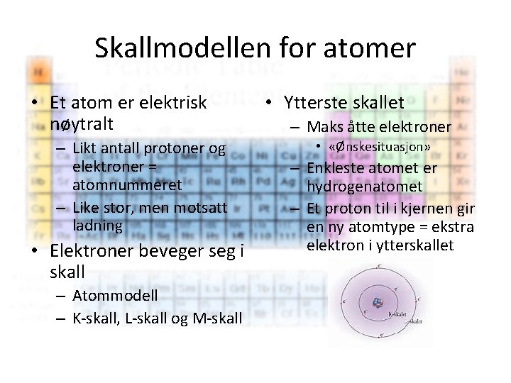 Skallmodellen for atomer • Et atom er elektrisk nøytralt – Likt antall protoner og