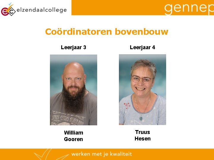 Coördinatoren bovenbouw Leerjaar 3 Leerjaar 4 William Gooren Truus Hesen 