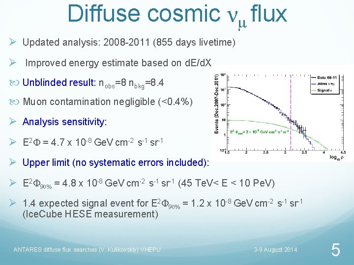 Diffuse cosmic νm flux Ø Updated analysis: 2008 -2011 (855 days livetime) Ø Improved