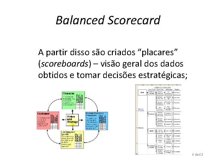 Balanced Scorecard A partir disso são criados “placares” (scoreboards) – visão geral dos dados