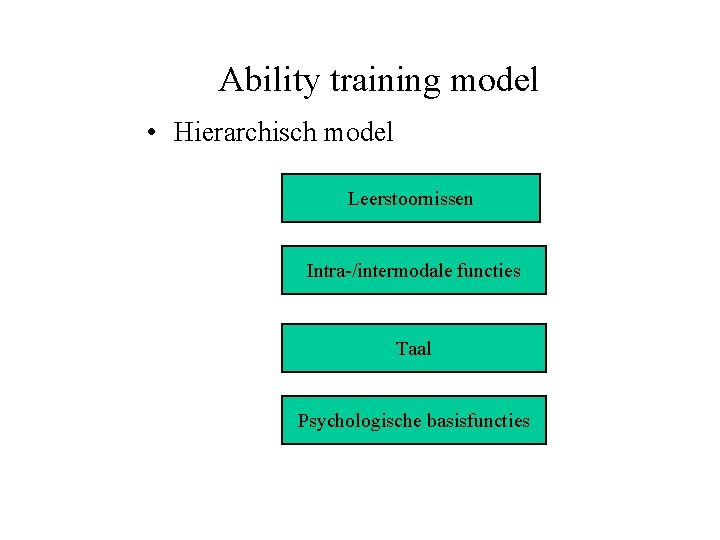 Ability training model • Hierarchisch model Leerstoornissen Intra-/intermodale functies Taal Psychologische basisfuncties 