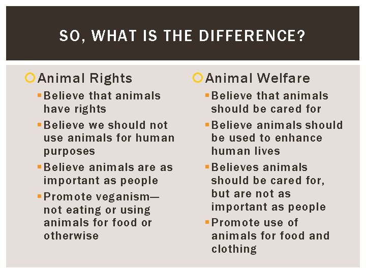 SO, WHAT IS THE DIFFERENCE? Animal Rights § Believe that animals have rights §