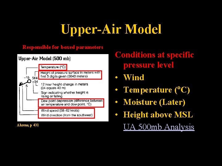 Upper-Air Model Responsible for boxed parameters Ahrens, p 431 Ahrens, p 427 Conditions at