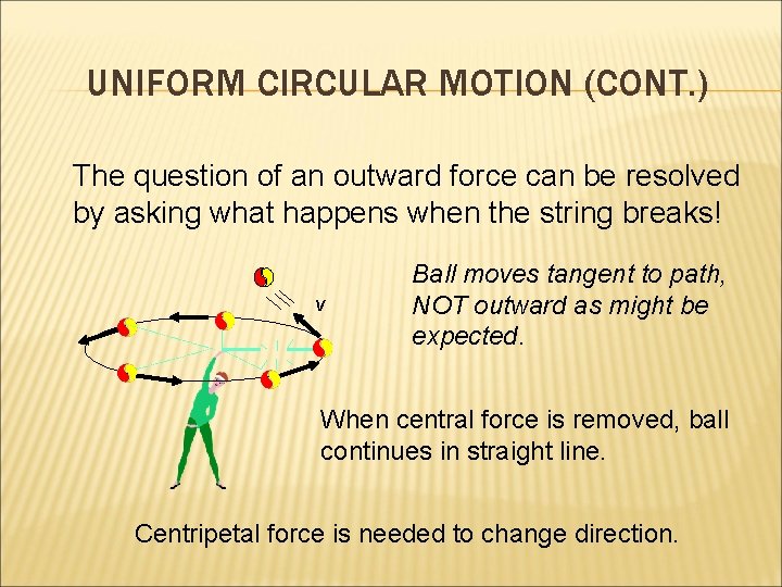 UNIFORM CIRCULAR MOTION (CONT. ) The question of an outward force can be resolved