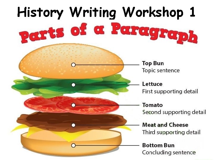 History Writing Workshop 1 