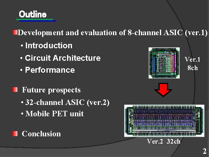 Outline Development and evaluation of 8 -channel ASIC (ver. 1) • Introduction • Circuit