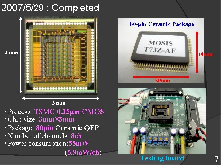 2007/5/29 : Completed 80 -pin Ceramic Package 3 mm 14 mm 20 mm 3