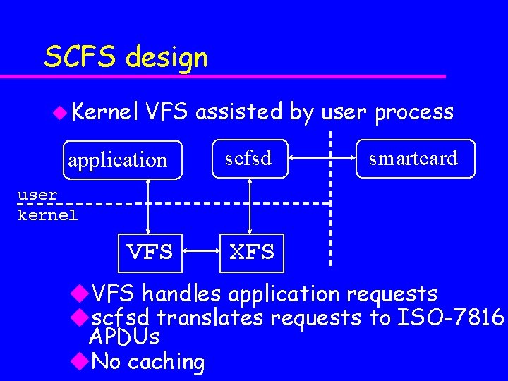 SCFS design u Kernel VFS assisted by user process application scfsd smartcard user kernel