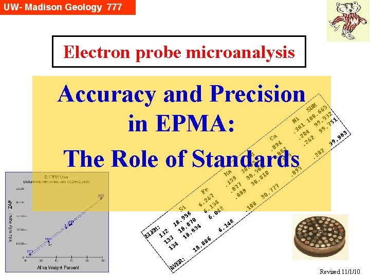 Electron probe microanalysis Accuracy and Precision in EPMA: The Role of Standards Revised 11/1/10