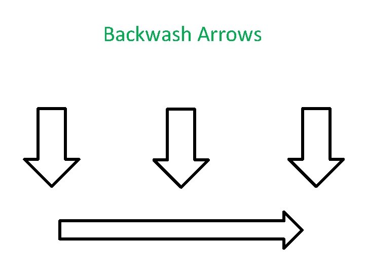 Backwash Arrows Backwash Arrows
