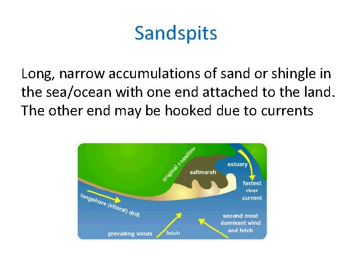 Sandspits Long, narrow accumulations of sand or shingle in the sea/ocean with one end Sandspits Long, narrow accumulations of sand or shingle in the sea/ocean with one end