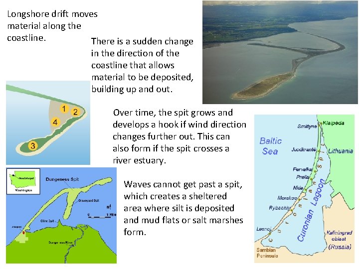 Longshore drift moves material along the coastline. There is a sudden change in the