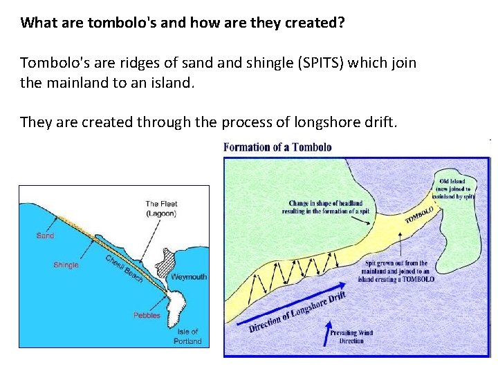 What are tombolo's and how are they created? Tombolo's are ridges of sand shingle