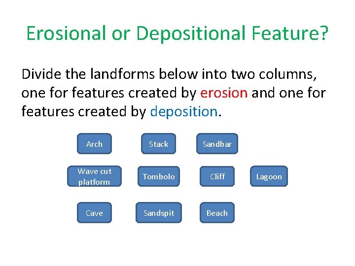 Erosional or Depositional Feature? Divide the landforms below into two columns, one for features