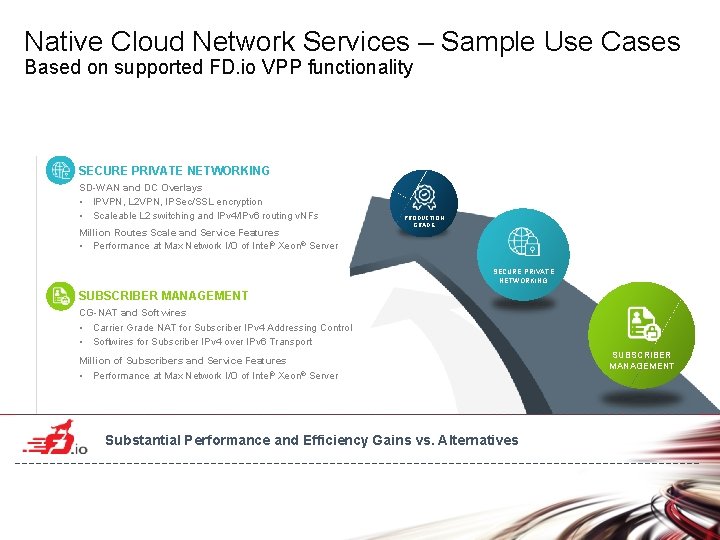 Native Cloud Network Services – Sample Use Cases Based on supported FD. io VPP