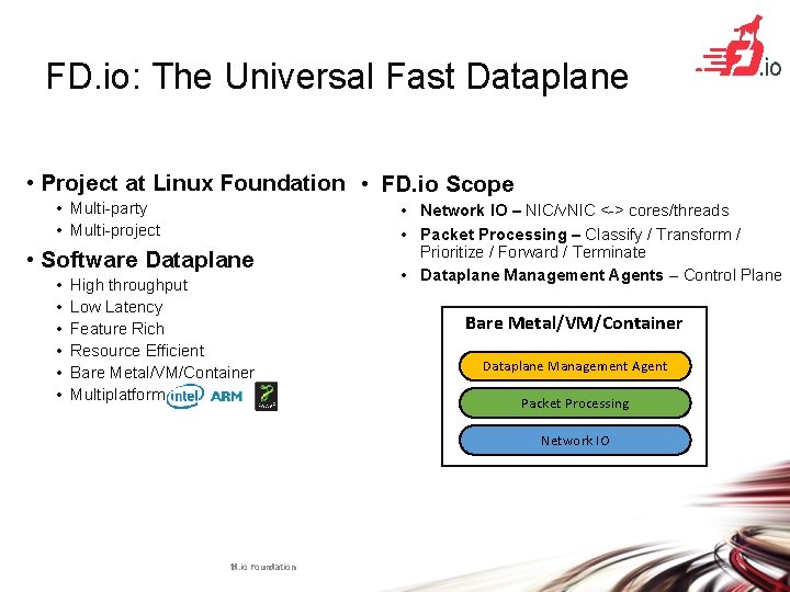 FD. io: The Universal Fast Dataplane • Project at Linux Foundation • FD. io