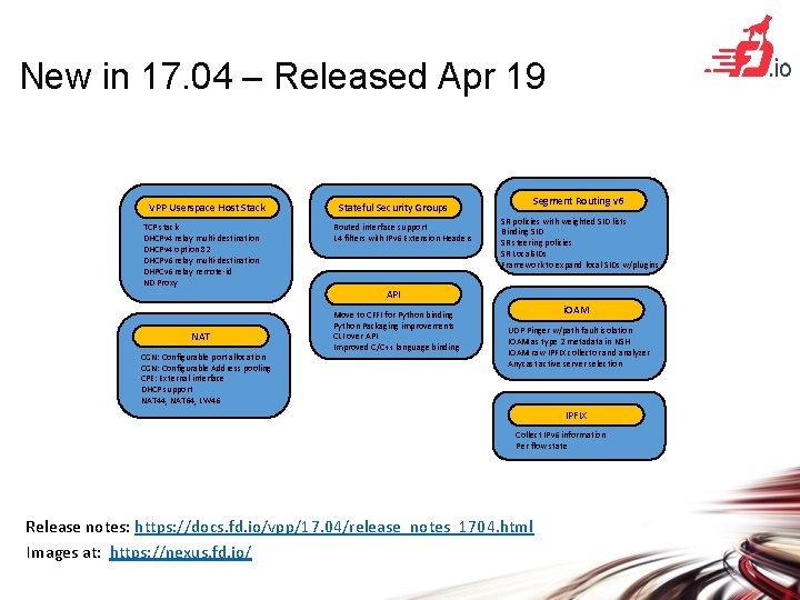 New in 17. 04 – Released Apr 19 VPP Userspace Host Stack TCP stack