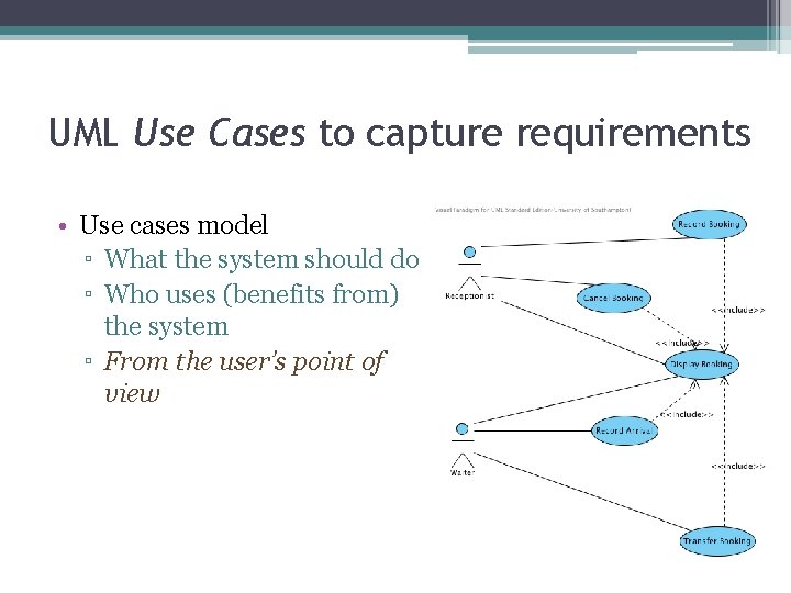 UML Use Cases to capture requirements • Use cases model ▫ What the system