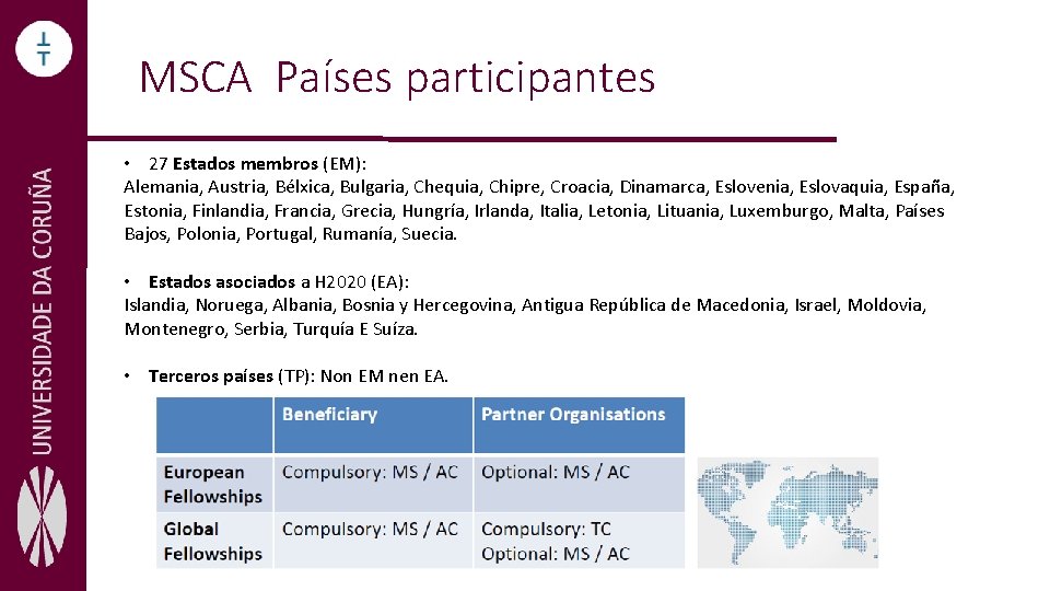 MSCA Países participantes • 27 Estados membros (EM): Alemania, Austria, Bélxica, Bulgaria, Chequia, Chipre,