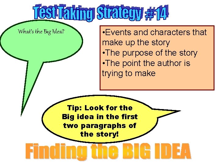 What’s the Big Idea? • Events and characters that make up the story •