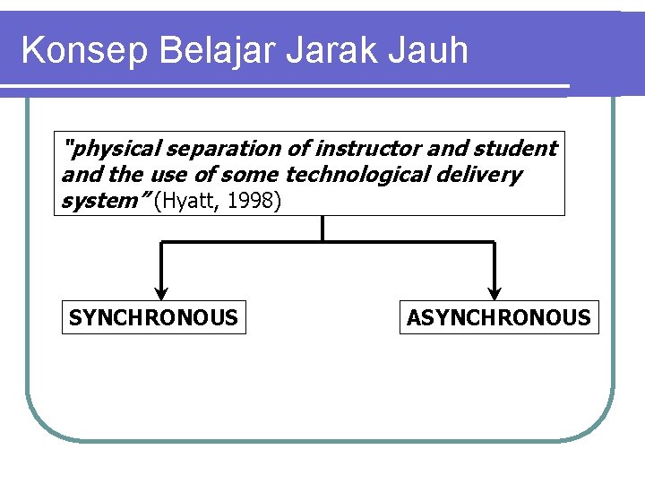 Konsep Belajar Jarak Jauh “physical separation of instructor and student and the use of