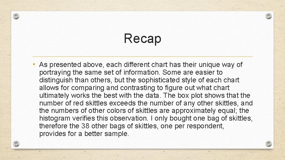 Recap • As presented above, each different chart has their unique way of portraying Recap • As presented above, each different chart has their unique way of portraying