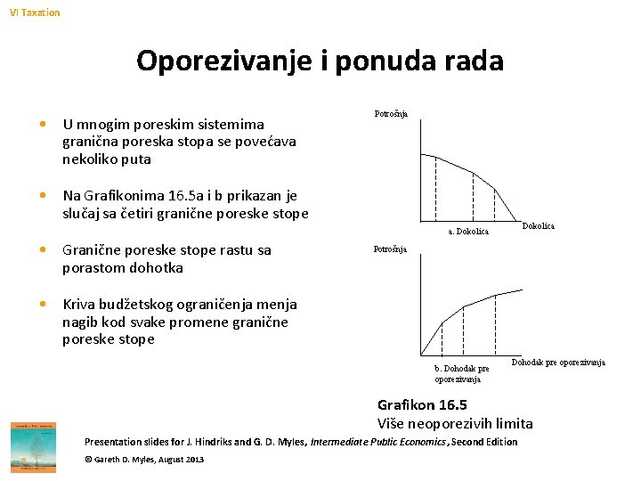 VI Taxation Oporezivanje i ponuda rada • U mnogim poreskim sistemima granična poreska stopa