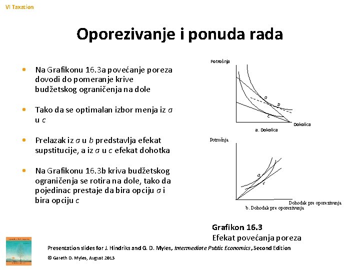 VI Taxation Oporezivanje i ponuda rada • Na Grafikonu 16. 3 a povećanje poreza