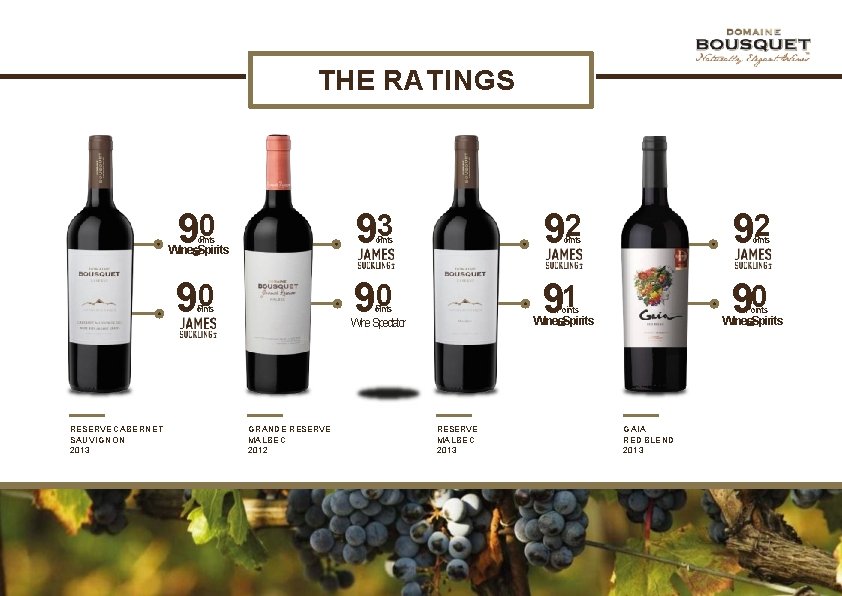 THE RATINGS 90 93 92 92 90 90 91 90 oints P Wine Spirits