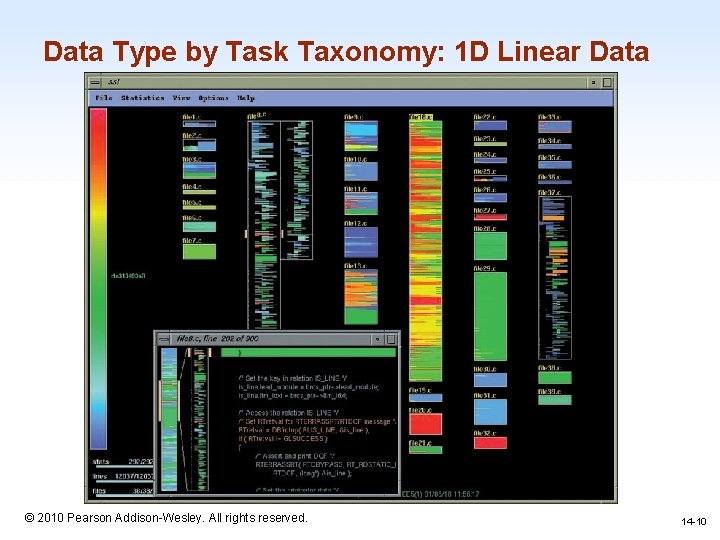 Data Type by Task Taxonomy: 1 D Linear Data 1 -10 © 2010 Pearson