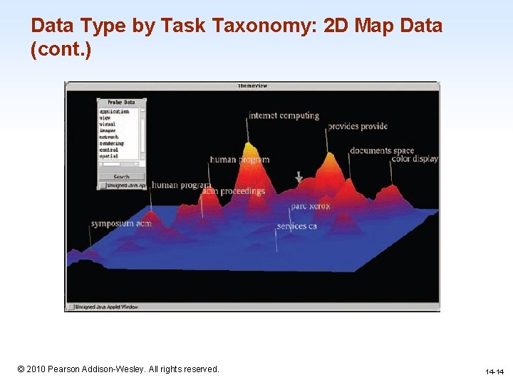 Data Type by Task Taxonomy: 2 D Map Data (cont. ) 1 -14 ©