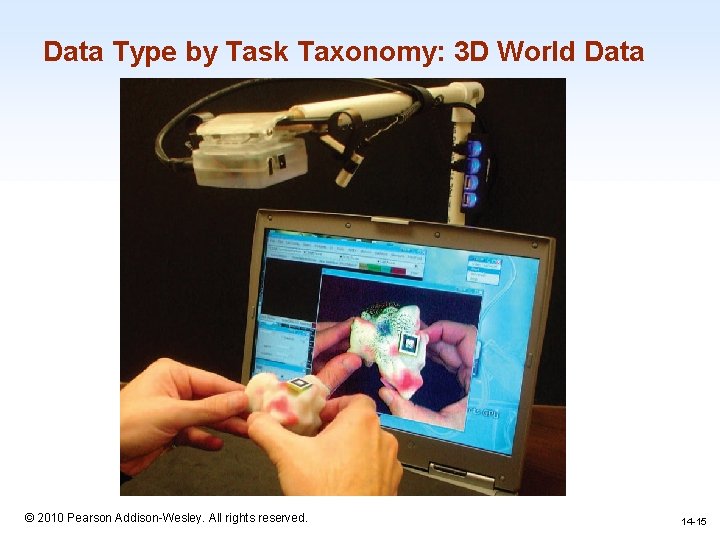 Data Type by Task Taxonomy: 3 D World Data 1 -15 © 2010 Pearson